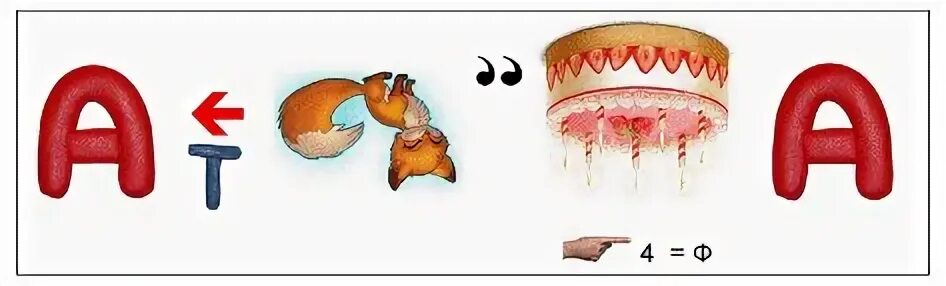 А к и я это
