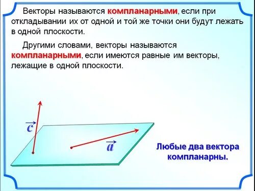 Являются ли векторы компланарными