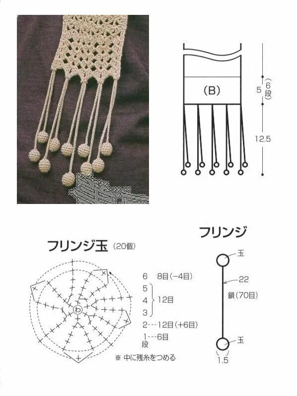 Вязание бахромы спицами. Кайма крючком. Бахрома схема. Бахрома крючком для отделки любых изделий. Вязание крючком бахрома.