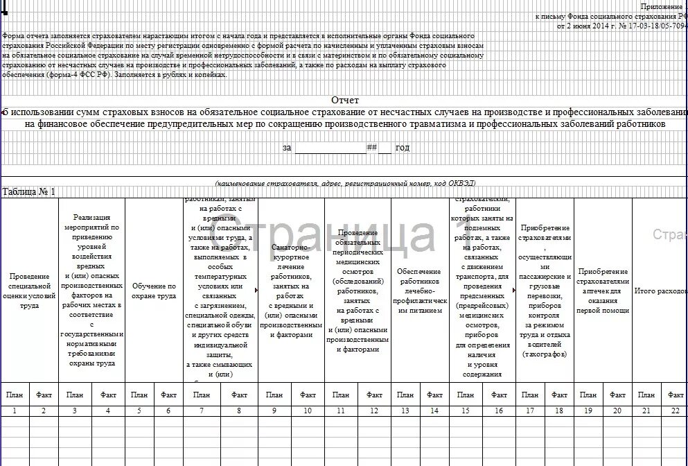 Предупредительные меры за счет фсс. Отчет об использовании сумм. Отчет об использовании сумм страховых взносов. Пример заполнения отчета об используемых. Отчет об использовании средств ФСС на предупредительные меры.