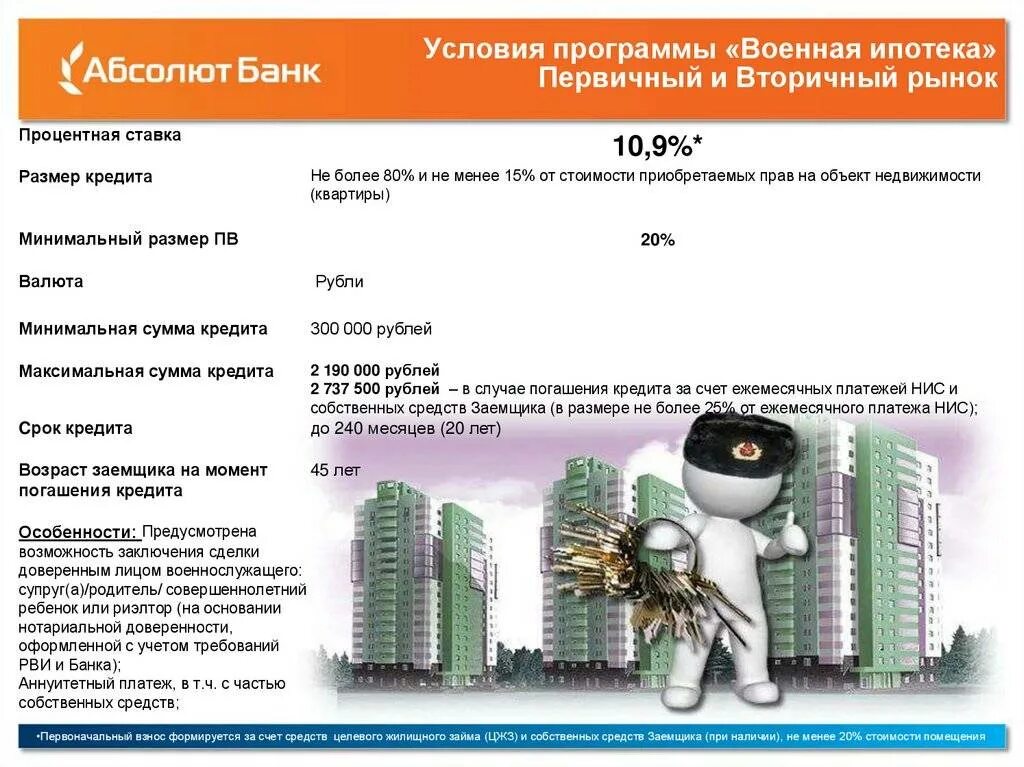 Военная ипотека условия банков. Первичный и вторичный рынок ипотеки. Военная ипотека процент. Первичная ипотека и вторичная ипотека это что. Как оформить ипотеку на вторичное