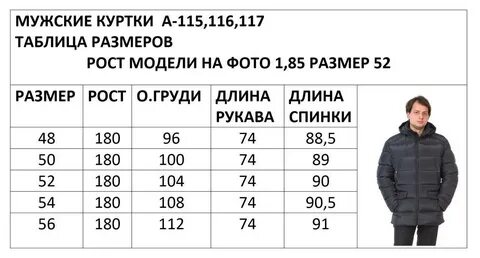 Как узнать размер куртки мужской таблица