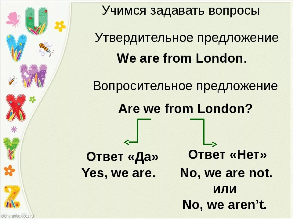 Предложения-вопросы в анл. Английский. Предложение. Составление вопросов на английском языке. Вопросительные предложения в английском языке.