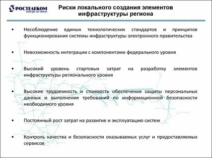 Локальный риск