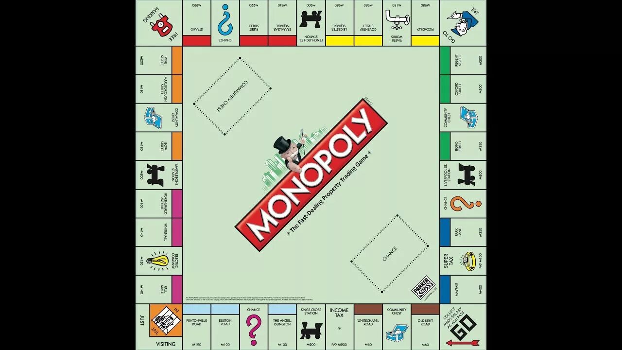 Игра монополия на телефон. Монополия. Монополия поле. Монополия поле для игры. Монополия карта.
