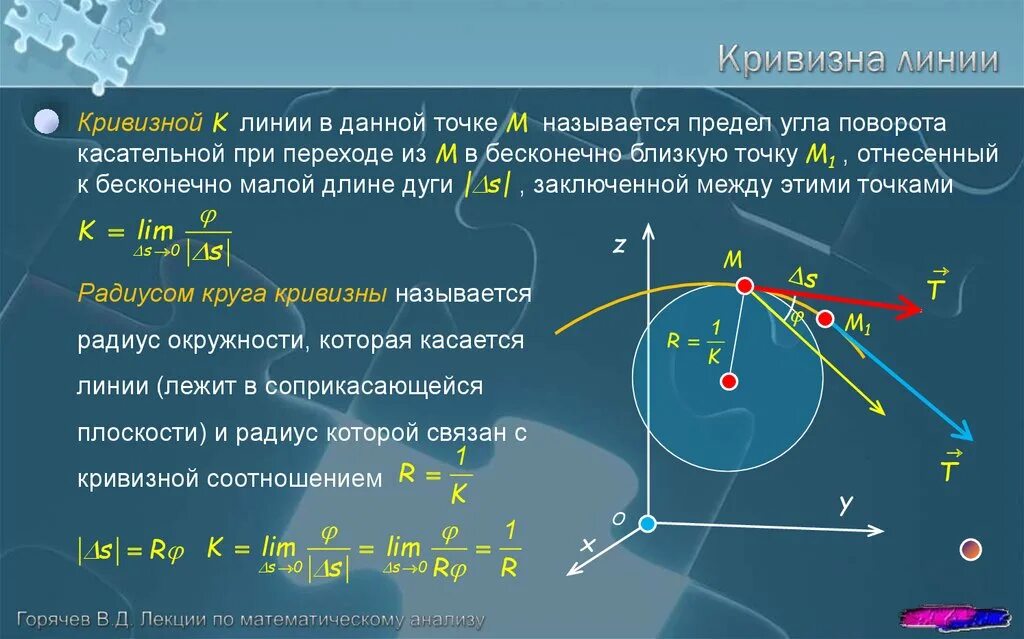 Какова причина различия в кривизне траекторий разных. Радиус кривизны линии. Кривизна Кривой в точке. Центр радиуса кривизны. Понятия радиуса кривизны.