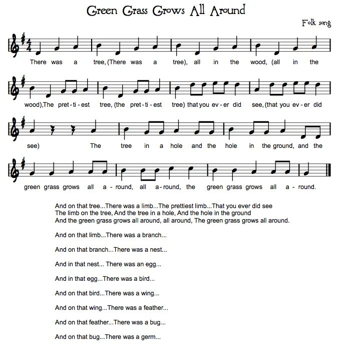 All around песня. Green grass grow Ноты. Слова песни Green Green grass. Перевод песни Green Green grass. Green grass grows all around book.