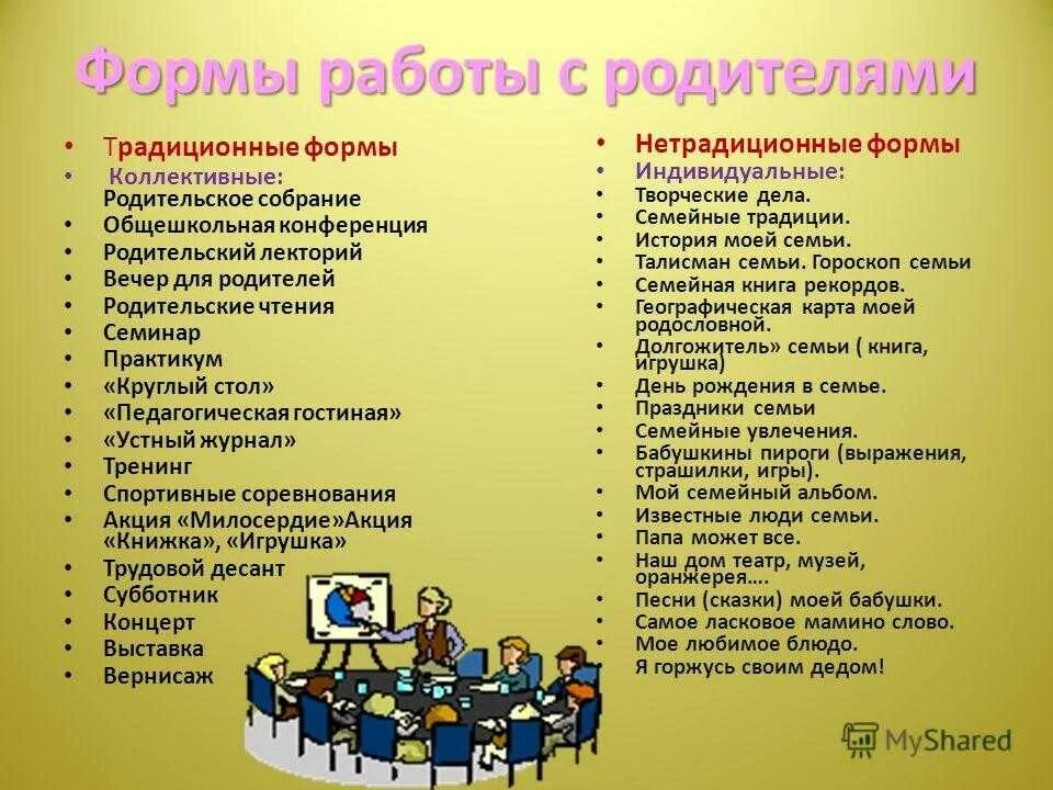 Какой новый урок в 3 классе. Формы работы с родителями в школе. Формы работы с родителями учеников. Формы работы с родителями на собрании. Формы работы с детьми в школе.