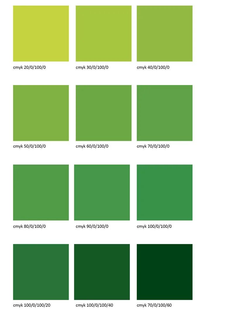 Оттенки зеленого Смик. Смик палитра зеленый. Палитра пантон изумруд. Кислотно зеленый цвет Смик.