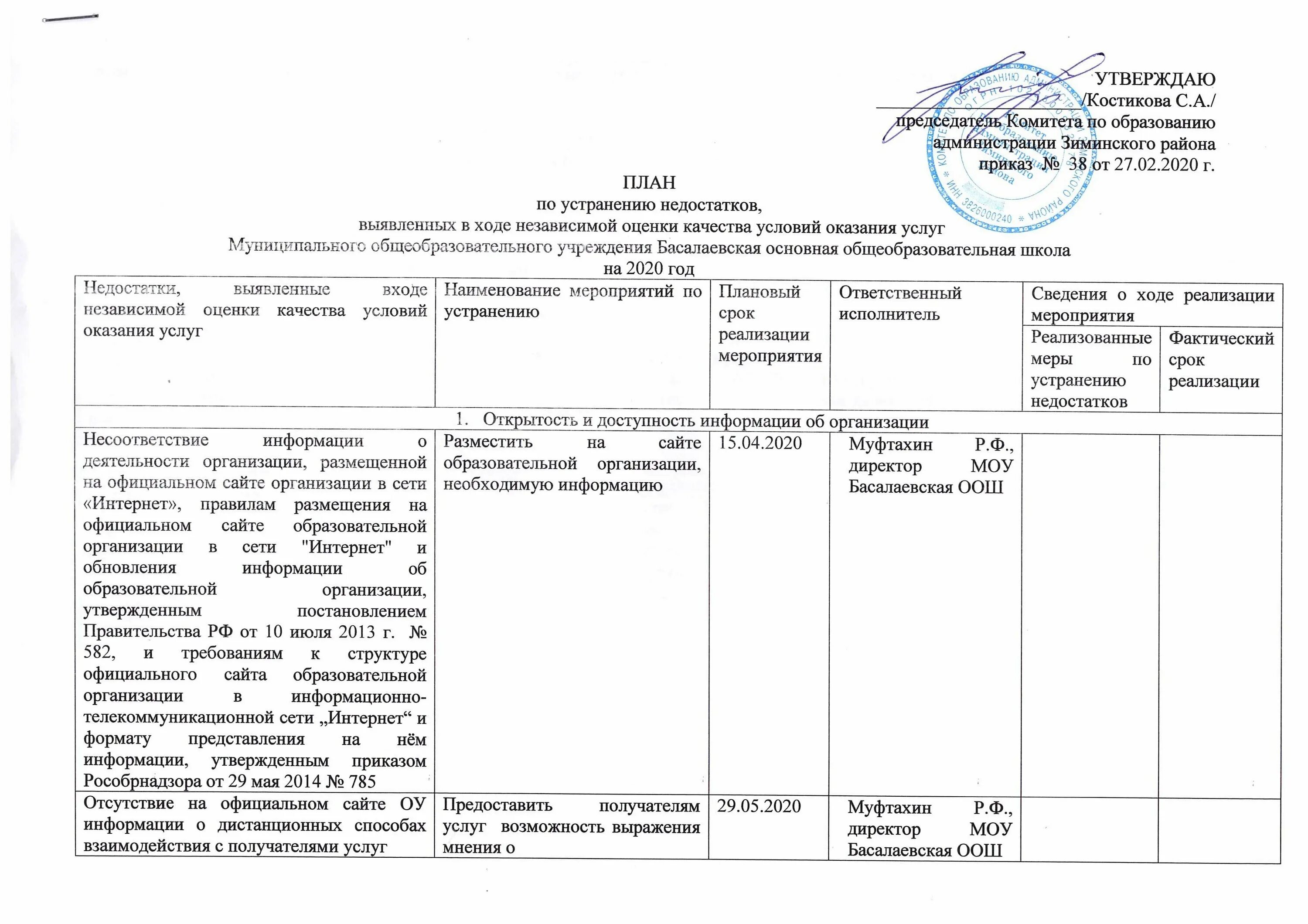 План мероприятий по устранению. План мероприятий по устранению выявленных. План устранения нарушений по результатам проверки. План по устранению выявленных нарушений. Информация о реализации мероприятий