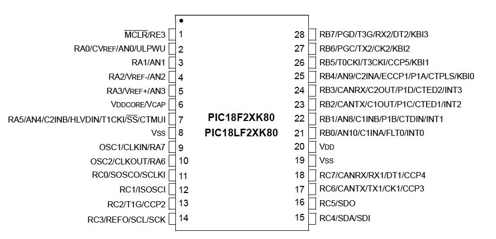 18 f lm. Pic18f25k80 схема. Схема elm327 Bluetooth 1.5 pic18f25k80. Pic18f25k80 elm327 схема. Pic18f25k80 распиновка.