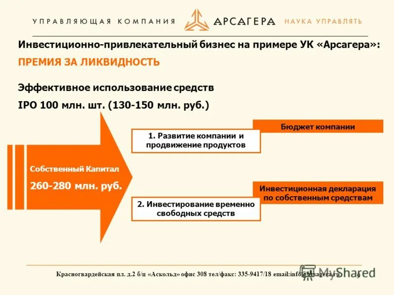 оклад воспитателя. документы бти технический паспорт поэтажный план и экспликация. образцова управляющая компания путилково. пик комфорт логотип. самолёт путилково жк.