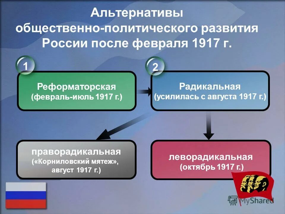 общественные альтернативы