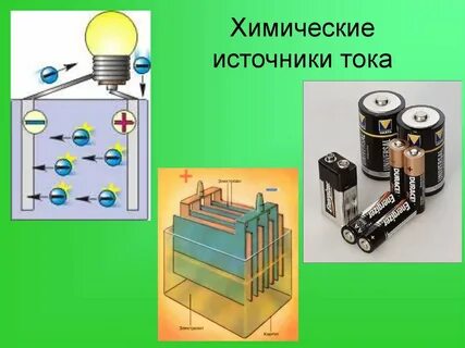 Виды источников механические