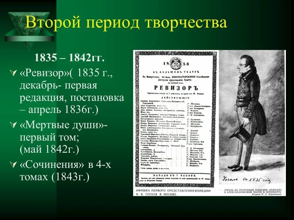 Какое первое произведение было гоголя. Жизнь Гоголя 1835-1842. Третий период творчества Гоголя. Второй период творчества Гоголя. Гоголь 1842.