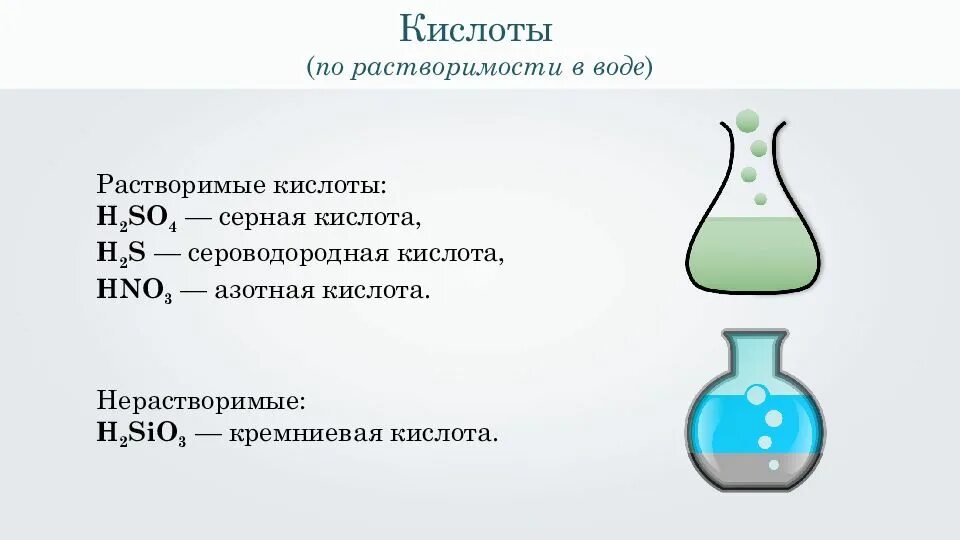 В чистой воде растворена кислота. Растворимые кислоты. растворимые в воде кислоты. кислоту в воду. серная кислота по растворимости в воде.