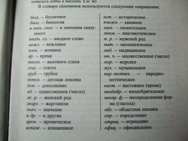 Синонимы на татарском. Словарные слова синонимы и антонимы. Список синонимов и антонимов. Синонимы список. Перечень синонимов русского языка.