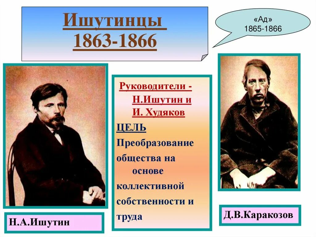 Общественное движение при александре 2 презентация