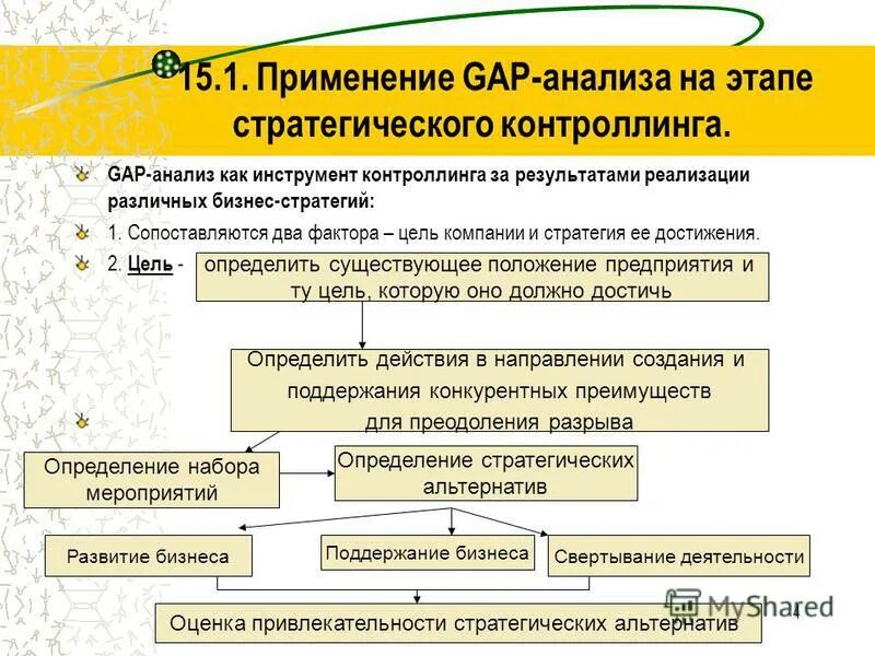 инструменты стратегического контроллинга
