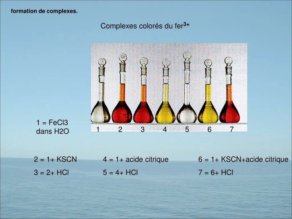 Fecl2 h2o2. KSCN цвет. Fecl3 KSCN. Fecl3 KSCN цвет. KSCN реакции.