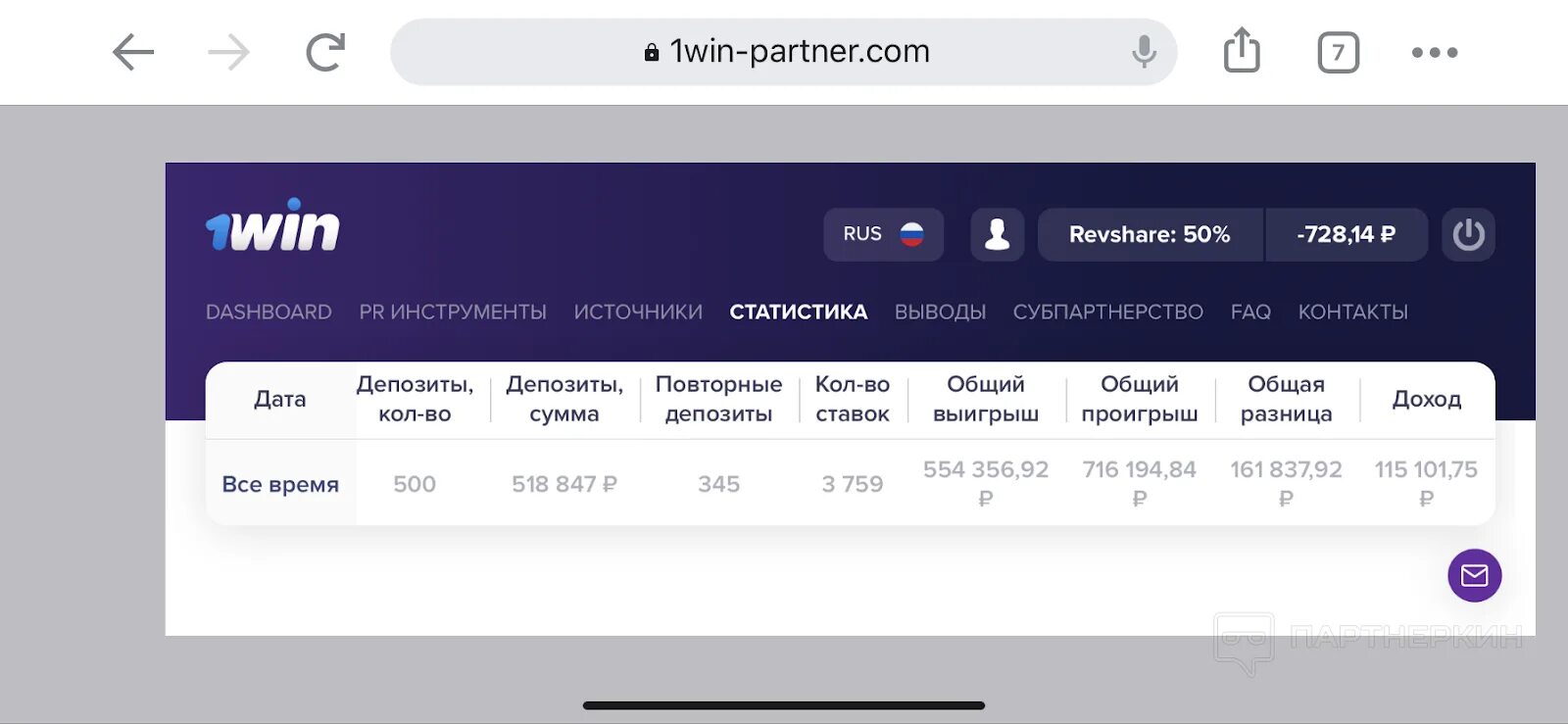 Трафик вин. 1win partners. 1win партнерская программа. Рефералка 1win. Ваучер 1win.