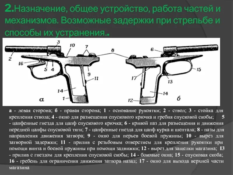 Для чего предназначена затворная задержка пистолета. Основные части пистолета пм. общее устройство и работа частей пистолета. работа частей и механизмов пм при стрельбе. назначение спусковой скобы пистолета.