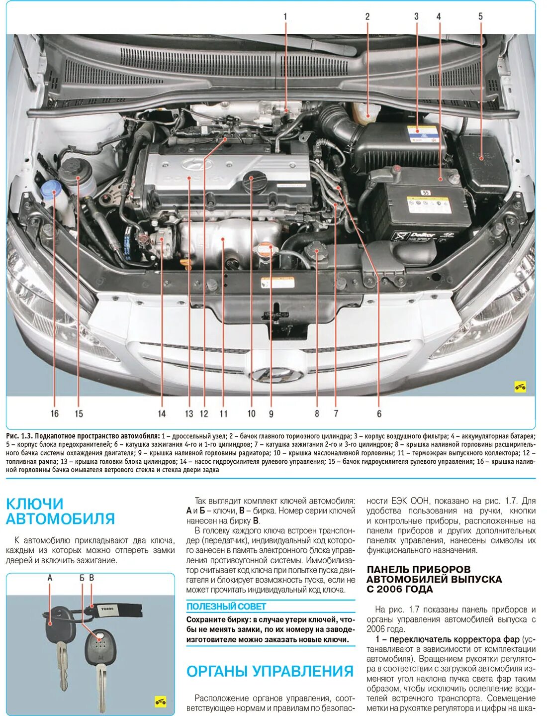 Хендай гетц где номера. Hyundai Solaris расположение деталей под капотом. Схема двигателя Хендай Гетц 1.4. Hyundai Getz 1.3 схема двигателя. Хундай акцент расположение датчиков.