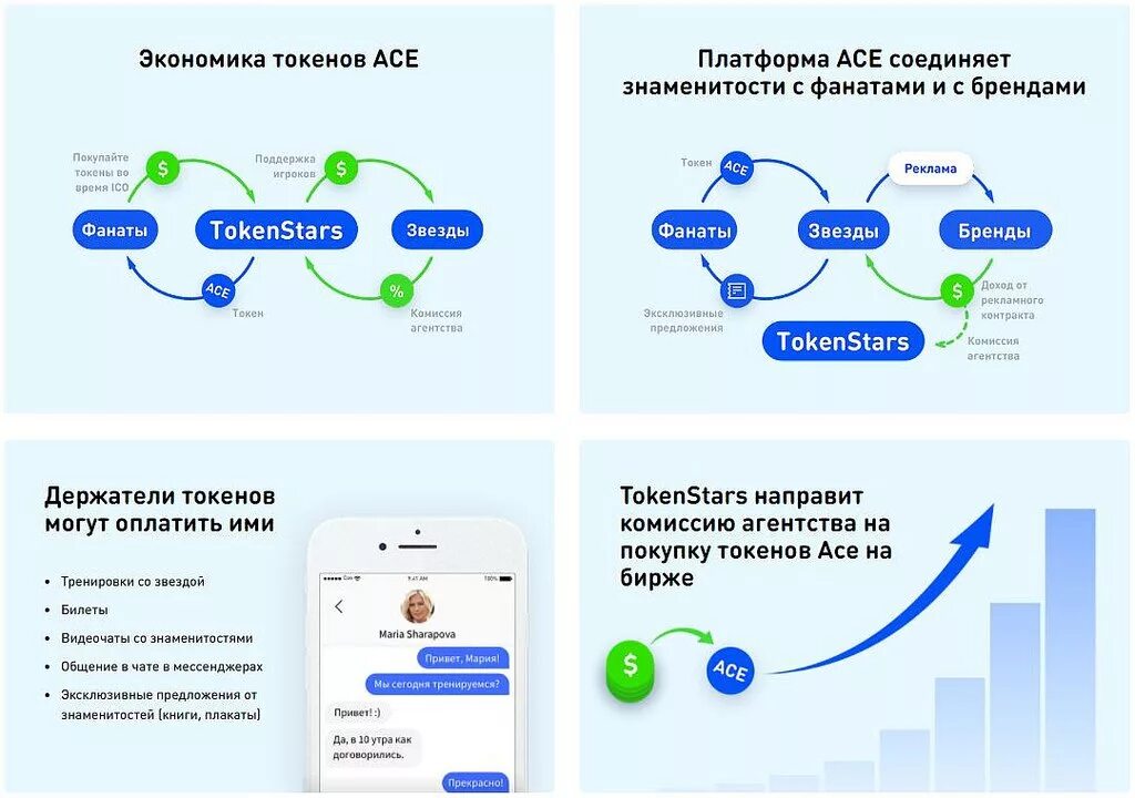 Вход по токену вк. Токен рекламы. Токены купить. Токен для рекламы в интернете. Токен для рекламы пример.