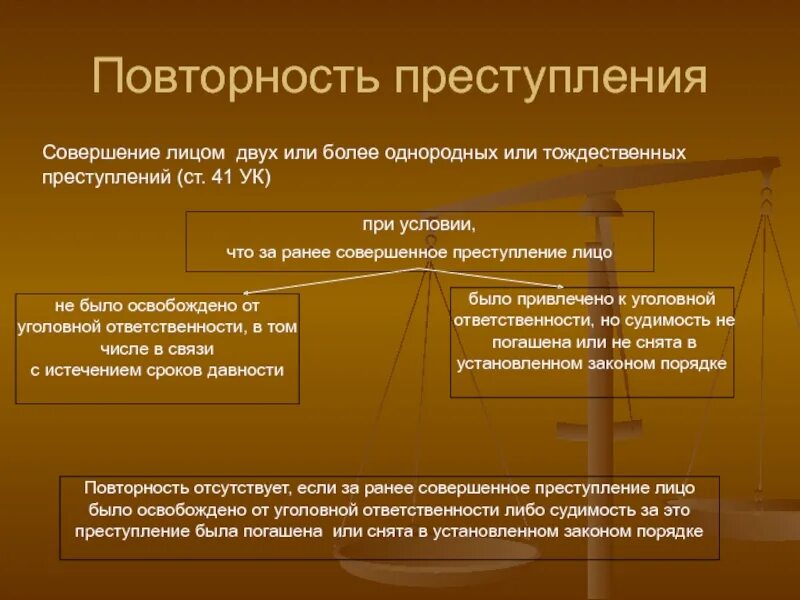 Множественность виды в уголовном праве