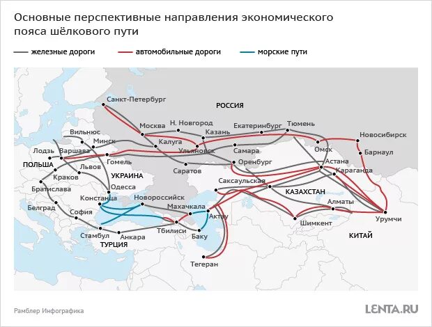 Проект «новый шелковый путь» («Западная Европа – Западный Китай»).. Транспортный коридор шелковый путь. Железная дорога шелковый путь Китай-Европа. Шелковый путь из Китая в Европу через Россию.