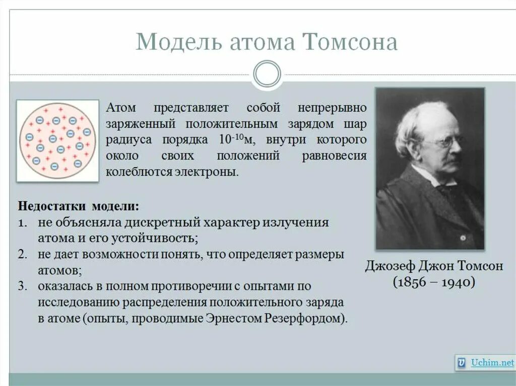 2. Модель атома Томсона. Модель Томсона модель Резерфорда. Недостатки модели атома