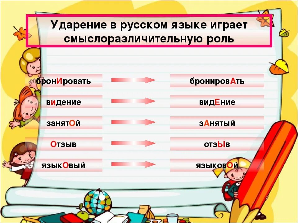 Слова с ударением первый класс. Ударение. Ударения в словах. Ударение в русском языке. Картинки с правильным ударением.