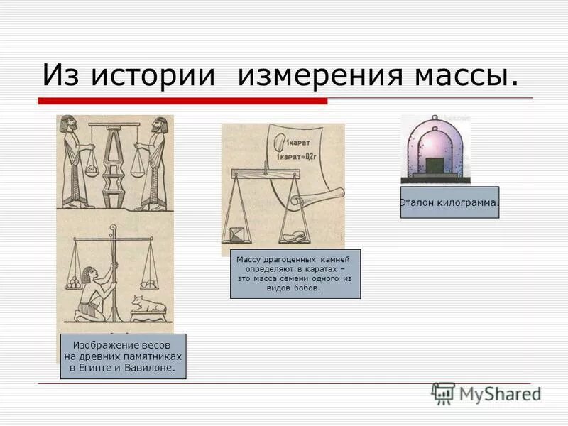 История мер весов. История массы. Исторические меры веса. Исторические меры масс. История мер массы презентация.