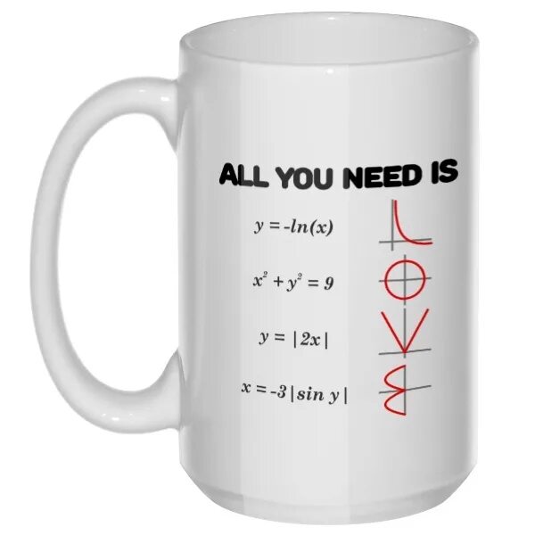 All you need is time
