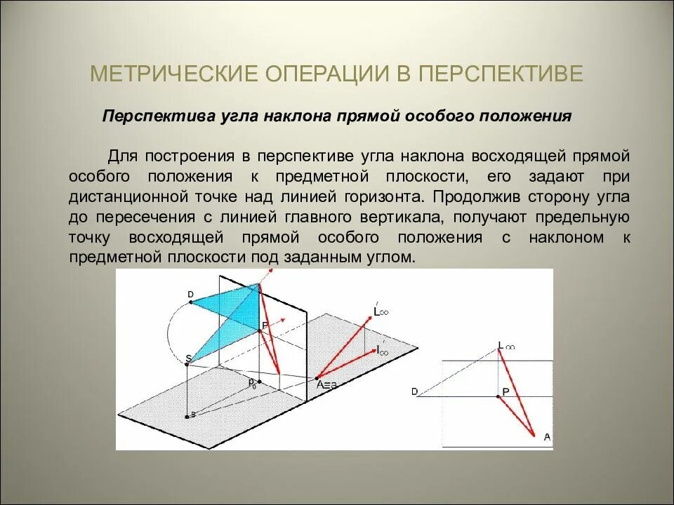 Нисходящая прямая. Метрические операции в перспективе. Прямые особого положения в перспективе. Перспектива прямых общего положения. Предметная плоскость в перспективе это.