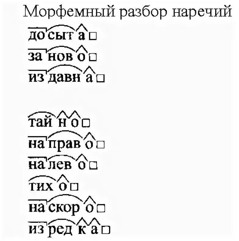 Морфемный разбор наречия примеры. Морфемный разбор наречия. Морфемный разбор наречия 7 класс. Морфемный разбо наречия.