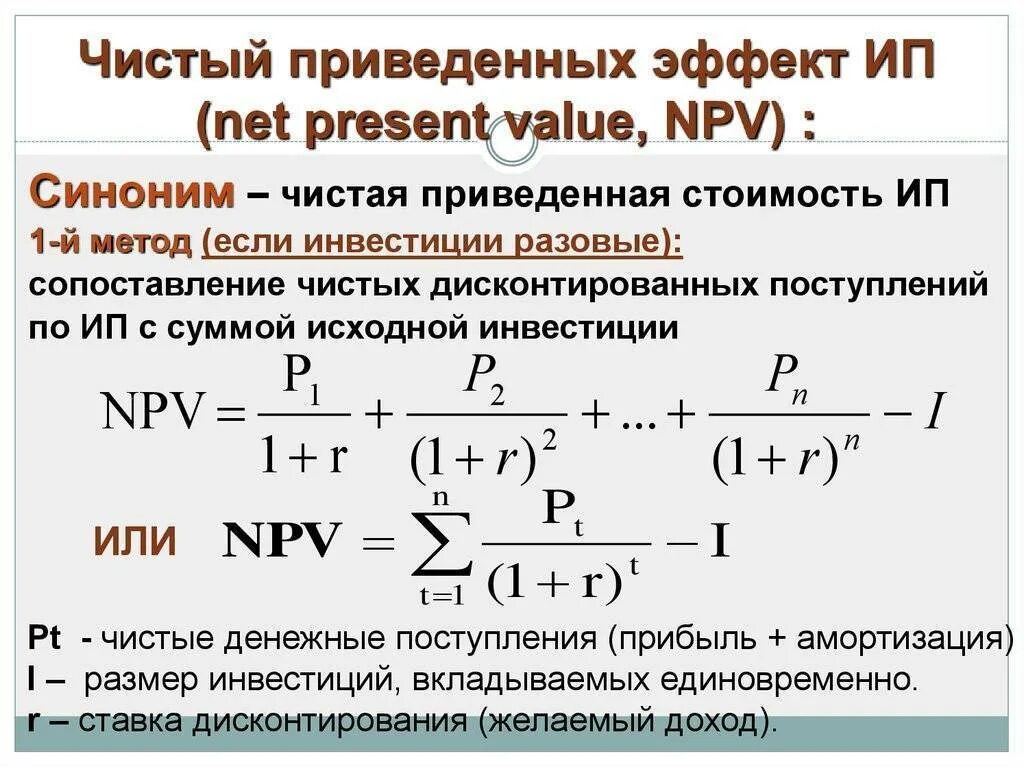 Npv пример. Алгоритм расчета npv. npv инвестиционного проекта формула. формула чистого приведенного дохода инвестиционного проекта. чистый приведенный доход (npv) рассчитывается по формуле:.
