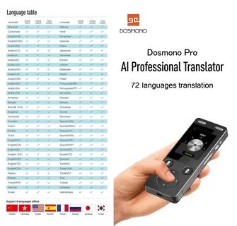Переводчик devices