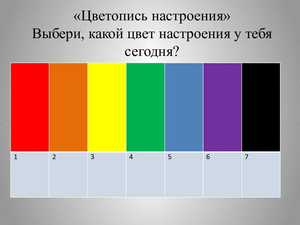 Тоны настроения. Цветопись настроения. цветовая палитра настроения. цвет настроения.. цветовой дневник настроения.