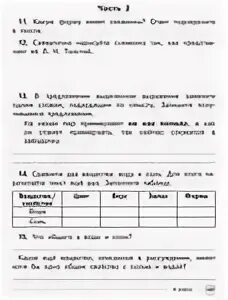 Комплексная работа 1 класса про лягушку. Комплексная работа 3 класс жаба ага с ответами. Комплексная контрольная 3 класс жаба ага. Итоговая работа 3 класс жаба ага. Комплексная работа 4 класс логинова