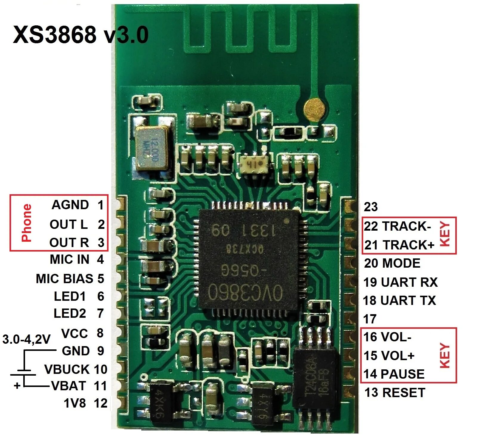 Модуль столбца. Bluetooth модуль xs-3868. модуль xs3868 ver. 3.0. bluetooth стерео аудио модуль xs-3868 на микросхеме ovc3860. bluetooth xs3868 схема.