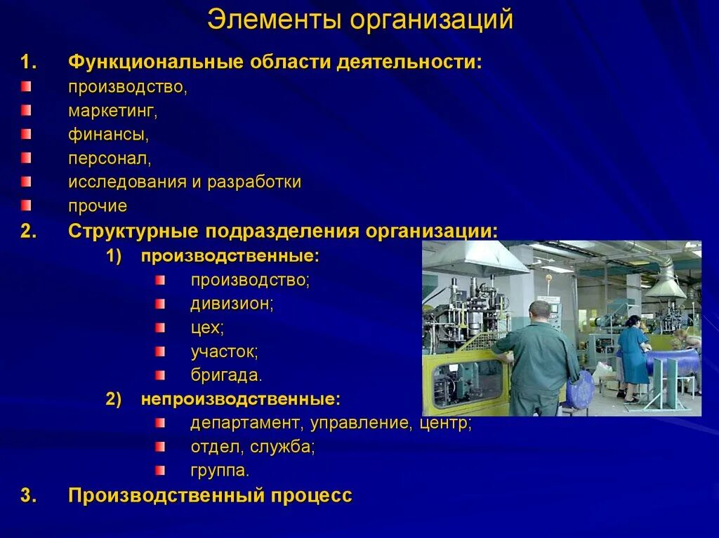 Производства и в целом деятельность. Область деятельности предприятия. Функциональные области деятельности. Функциональные области компании. Функциональная деятельность организации это.