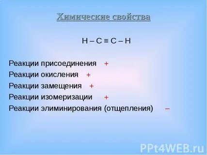 Тип реакции изомеризации