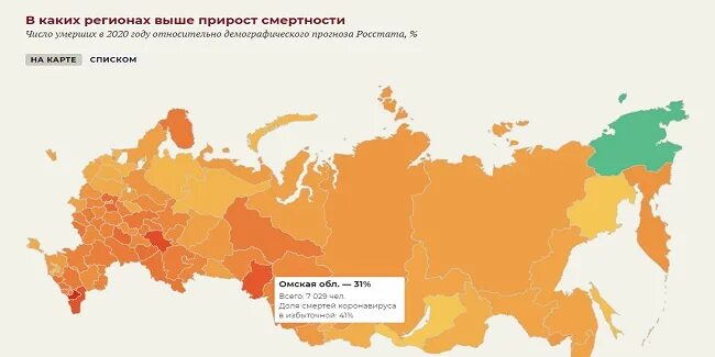 Иркутская область смертность. Сибирский федеральный округ регионы. Смертность омская область. Статистика рождаемости. Смертность омская область.
