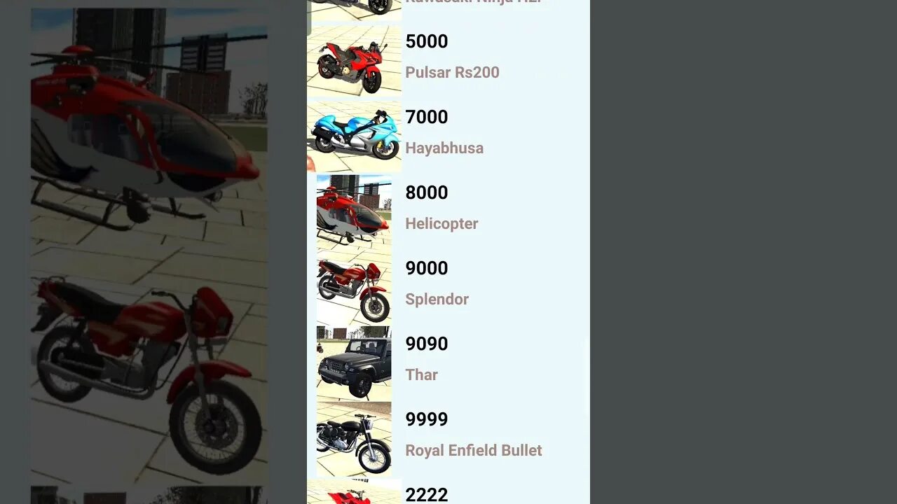 Чит-коды в indian Bike 3d. Коды на indian Bikes Driving 3d на супру. Чит код на супру в indian Bikes. Коды на indian Bikes Driving 3d на ГТР. Читы коды indian bikes