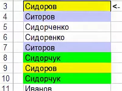 Excel повторяющиеся значения разным цветом