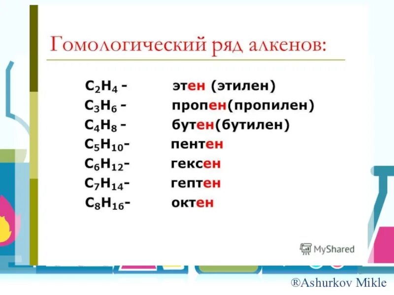 Алкены химические свойства Гомологический ряд. Yгомологияеский ряд алкинов. Гомологичесуий РСД алкинов. Алкены Гомологический ряд и общая формула. Представители алкенов формула