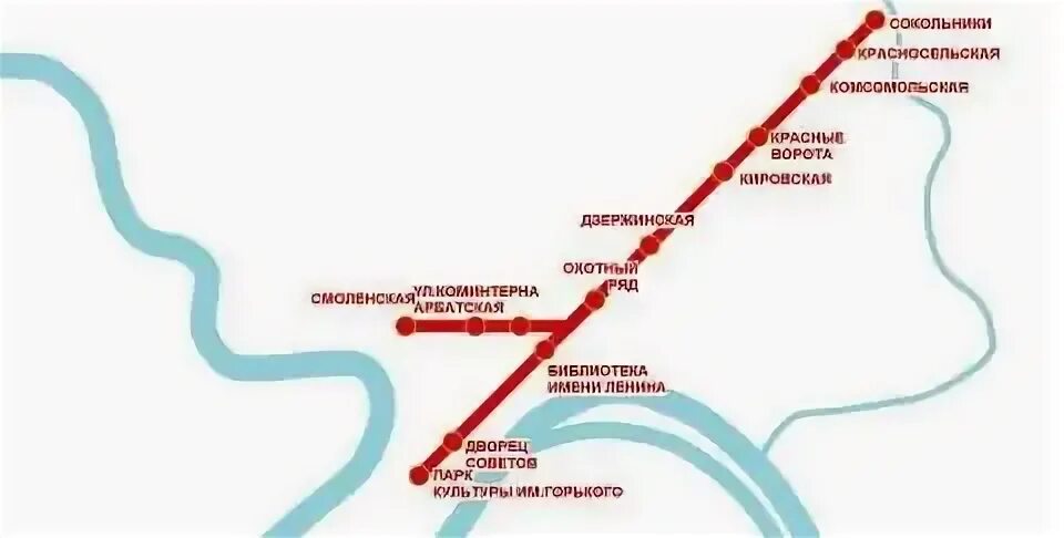 Первая линия метро