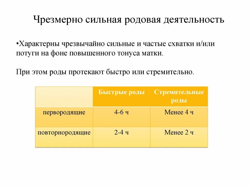 Слово сильные роды. Чрезмерная сильная родовая деятельность. Осложнения при бурной родовой деятельности. Клиника чрезмерно сильной родовой деятельности. Чоезмерносидьная родлвая деятельность.