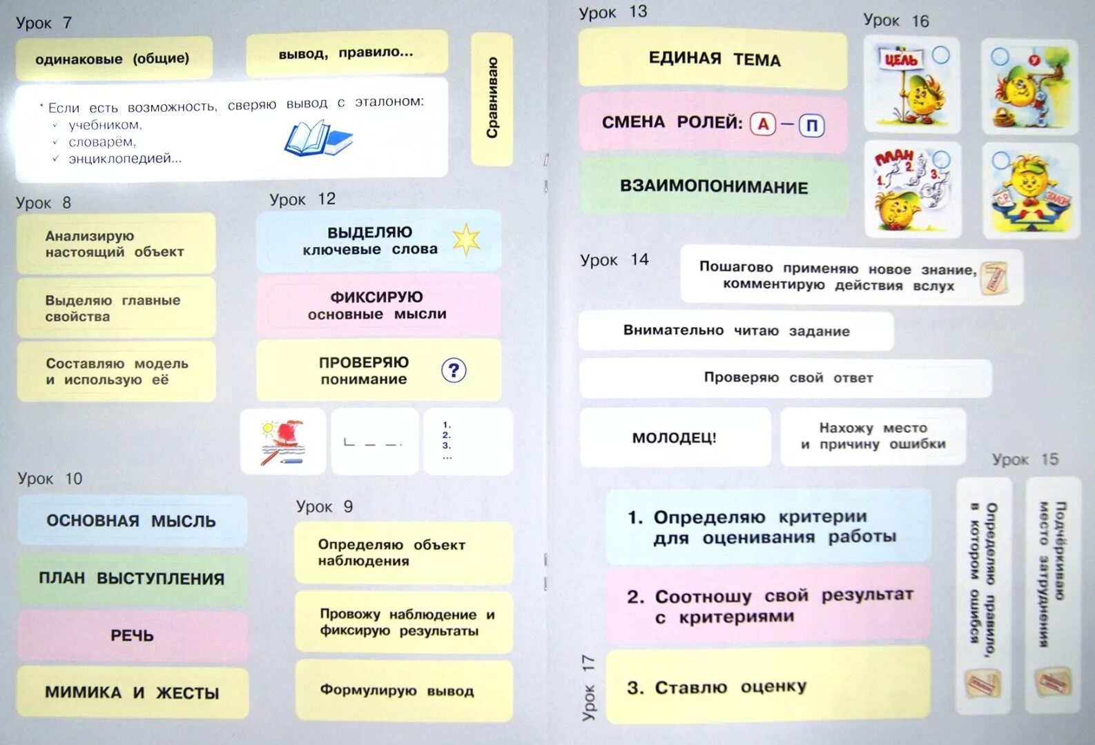 Мир деятельности ктп. Мир деятельности 1 класс петерсон учебное пособие ответы. петерсон мир деятельности 1 класс. мир деятельности 3 класс петерсон. мир деятельности 3 класс.